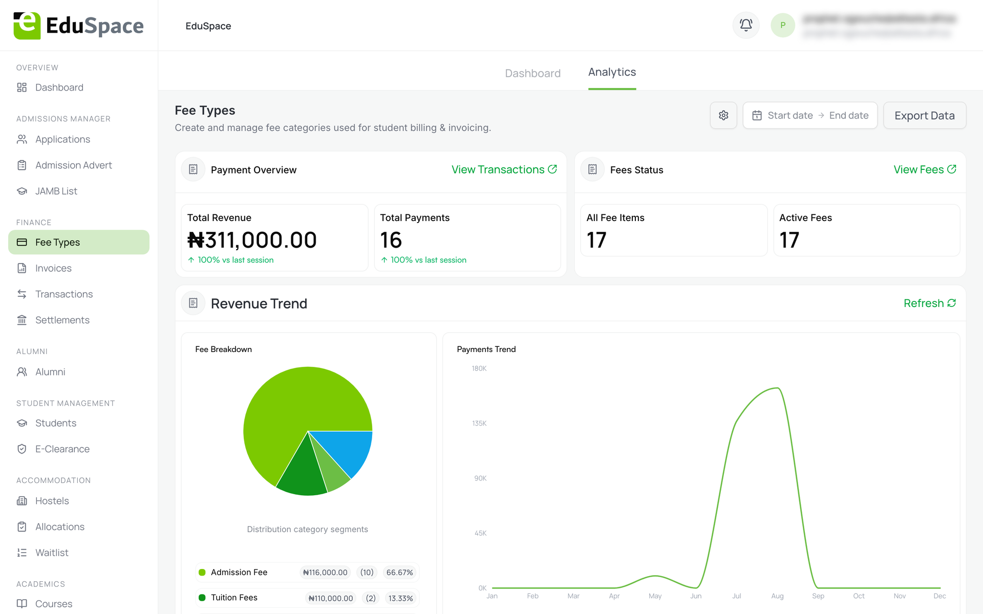 EduSpace fee analytics: revenue, payments, fee breakdown and payments trend